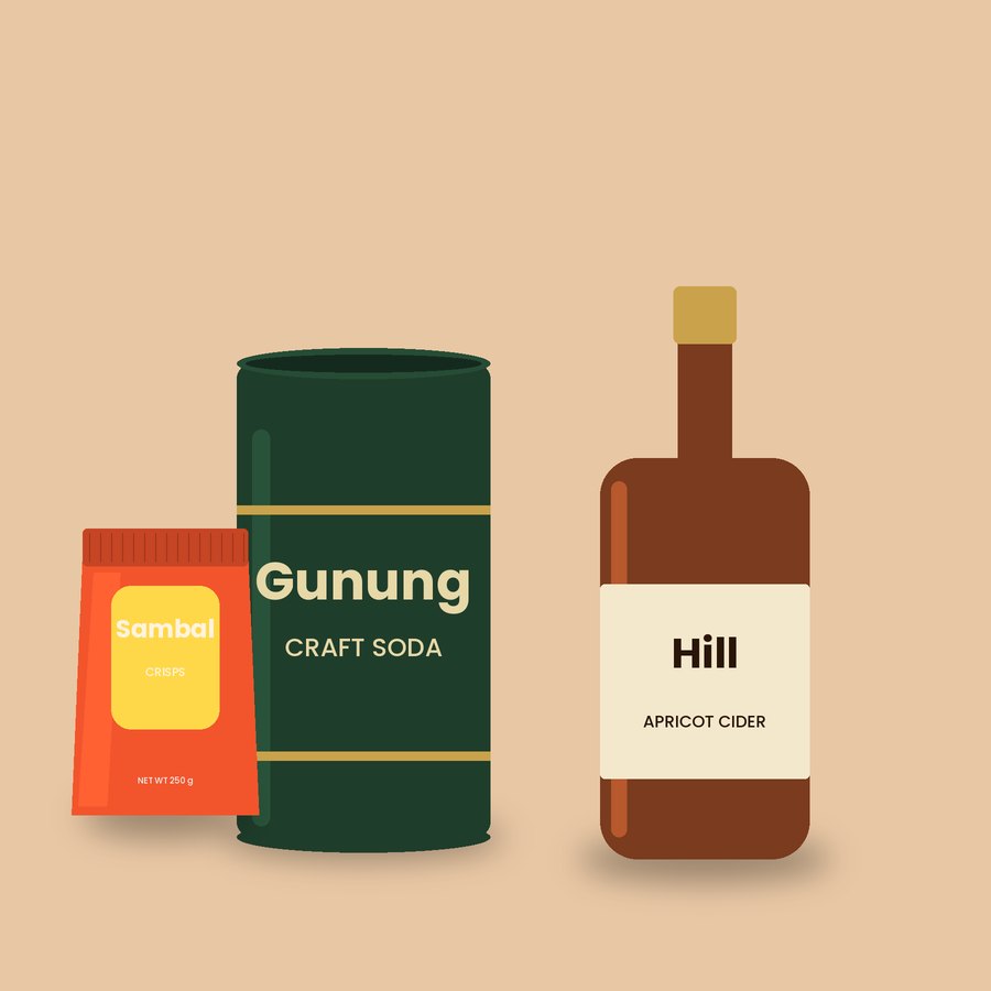 Sample product packaging